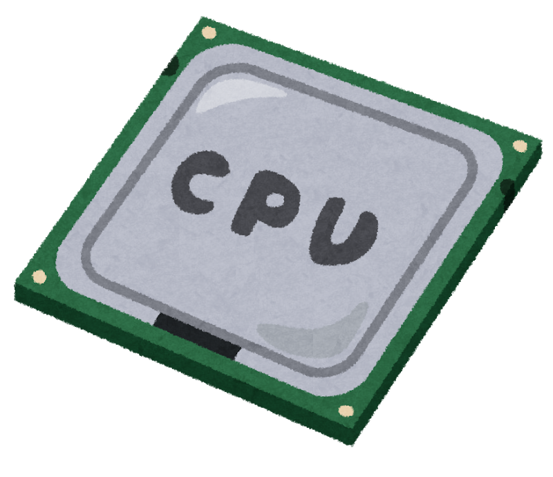 CPU